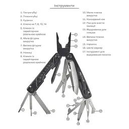 Мультитул Active Boa (GHK14) - мініатюра 9