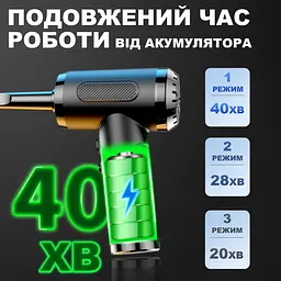 Автомобільний пилосос бездротовий багатофункціональний UFT CVC5 (UFTCVC5) - мініатюра 6