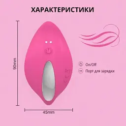 Вібратор для клітора I’MCUM Secret Touch в трусики з пультом управління Рожевий (IM-KCD201) - мініатюра 9