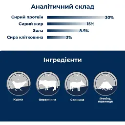 Сухий корм для собак в період підвищених фізичних навантажень Dr.Clauder’s Basic Nature Energy 20 кг - мініатюра 3