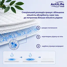 Пелюшки гігієнічні Actilife Med Super поглинаючі 60х90 см 30 шт. - мініатюра 5