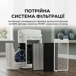 Очисник повітря Sharp UA-KIN42E-W - мініатюра 5