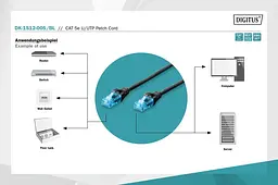 Патч-корд Assmann CAT 5е U-UTP, ПВХ AWG 26/7, довжина 0,5 м DK-1512-005/BL Black - мініатюра 3