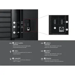 LED-телевізор SAMSUNG UE43M70HAUXUA - мініатюра 4