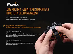 Ліхтар налобний Fenix HM65R - мініатюра 14