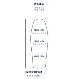Спальник Sea To Summit Trek Women's -9C/15F Regular Blue Atoll R правий (1033-STS ASL041171-330203) - мініатюра 11
