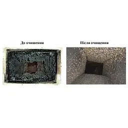 Средство для удаления сажи сажотрус "Профессиональный трубочист" 200 мл (комплект из 3 штук), PANACEA UNIVERSAL 86179 - миниатюра 3