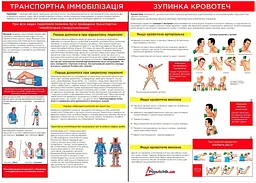 Аптечка медична автомобільна №1 Poputchik згідно ТУ м'який футляр (02-003-ДП) - мініатюра 4