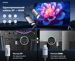 Відеокабель UGREEN DP119 DisplayPort - HDMI 4K 60 Гц 2 м чорний (15774) - мініатюра 8