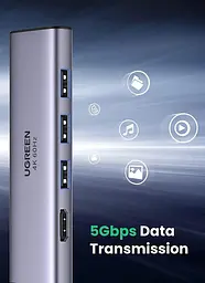 Хаб конвертер адаптер Ugreen CM511 (UGR-60383) перетворювач - мініатюра 2