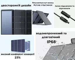 Портативна сонячна панель EcoFlow 220W Solar Panel [SOLAR220W] [73395] - мініатюра 6