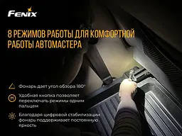 Ліхтар налобний Fenix HM70R - мініатюра 8