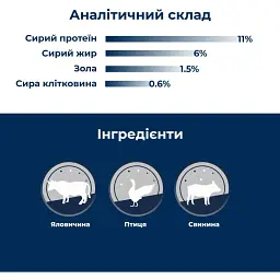 Вологий корм для собак Dr.Clauder’s Selected Meat Beef Яловичина 400 г - мініатюра 3