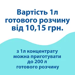 Концентрат для очищення алюмінію Industry-4 (12 кг) ID101308 - мініатюра 9