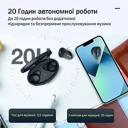 Бездротові навушники BlitzWolf BW-FPE2 TWS для Android, iPhone, iPad Чорні - мініатюра 4