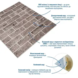 Панель стінова Sticker Wall 3D 700х700х4мм МОККО SW-00001992 - мініатюра 2