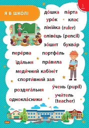 Стіна слів. Комплект тематичних плакатів. 1 клас - мініатюра 2