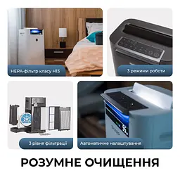 Очисник повітря Sharp KC-G40EUW - мініатюра 6