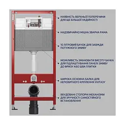 Инсталляция Tece для унітаза 4 в 1 (9400405) - миниатюра 4