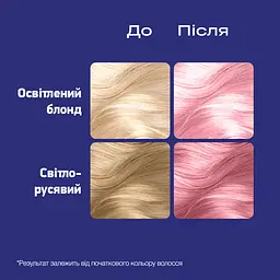 Тимчасова фарба для волосся Schwarzkopf Live Pretty Pastels P123 Rose Gold  - мініатюра 3