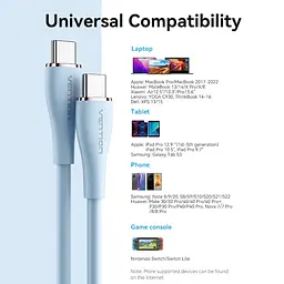 Кабель USB 2.0 Type-C M - 2хType-C M Y-Splitter 1.5м 100W Синій Silicone Type Vention - мініатюра 5