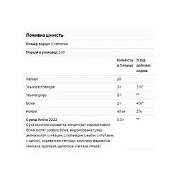 Харчова добавка Optimum Nutrition Superior Amino 2222, 320 таблеток - мініатюра 2