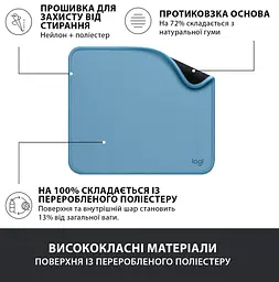Килимок для мишi Studio Series Blue (956-000051) Logitech teh0022903 - мініатюра 3