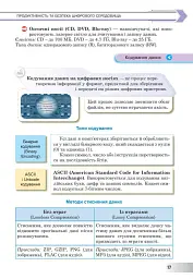 Інформатика. Підручник. 8 клас - Інна Тріщук - мініатюра 15