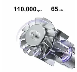 Фен Xiaomi Mijia High Speed Water Ion Hair Dryer H701 (GSH701LXT) - мініатюра 4