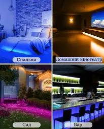 Світлодіодна стрічка FUPT, RGB LED, з пультом, з керуванням через додаток, водостійка, синхронізація з музикою, 20м - мініатюра 4