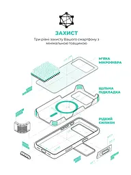 Силиконовый чехол с MagSafe для Apple iPhone 17 Pro Max, ICON2 MagCase, черный, противоударный, панель с мягкой подкладкой, защита всего корпуса, поддержка беспроводной зарядки, совместим с защитными стеклами и пленками, ArmorStandart (ARM86249) - мініатюра 6