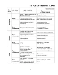 Розгорнутий календарний план. Січень. Середній вік. Сучасна дошкільна освіта - мініатюра 3
