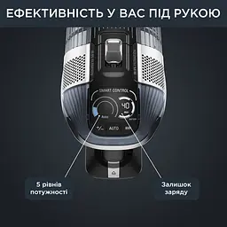 Пилосос Rowenta X-Force Flex 14.60 Auto Animal безпровідний чорно-сірий (RH9958WA) - мініатюра 4