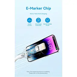 Кабель Vention USB 2.0Type-C M-LightningM,1.0 м,PD 27W,PVC, білий (LAKWF) - мініатюра 4