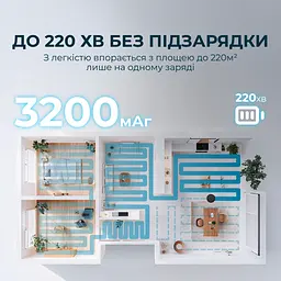 Робот-пилосос Cecotec Conga 7690 Immortal Max Home - мініатюра 5