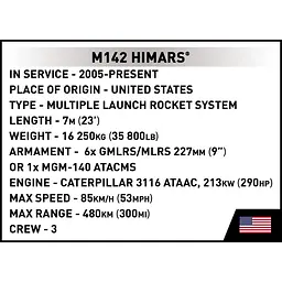 Конструктор Cobi РСЗВ Himars M142 UA/PL/US 604 деталі (COBI-2626) - мініатюра 13