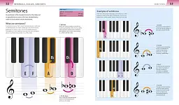 Help Your Kids with Music - мініатюра 2