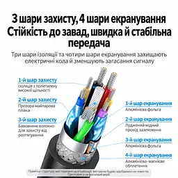 Кабель UGREEN US210 USB 3.0 Type-A - Type-B 1 м чорний (30753) - мініатюра 5