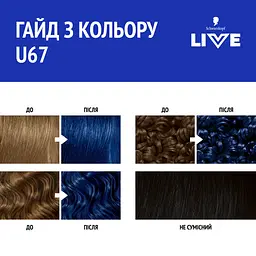 Фарба для волосся Schwarzkopf Live Urban Metallics U67 Blue Mercury  - мініатюра 5