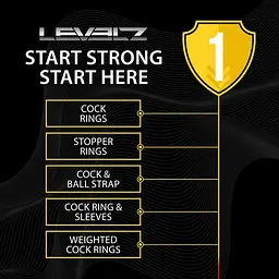 Ерекційне кільце Levelz by Shots M (чорний) - мініатюра 13