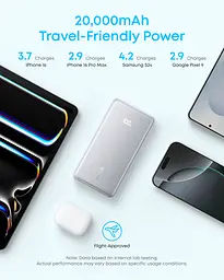 Портативний зарядний пристрій Anker - 20000 mAh 22.5W USB-C Cable Black (7227883) - мініатюра 5