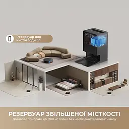 Робот-пилосос Mova S70 Roller White (7269739) - мініатюра 8