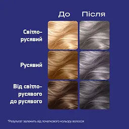 Фарба для волосся Schwarzkopf Live Urban Metallics U72 Dusty Silver  - мініатюра 5