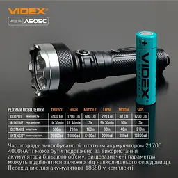 Ліхтарик Videx VLF-A505C [144624] - мініатюра 7