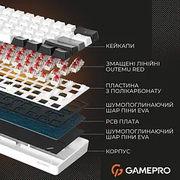 Клавіатура GamePro Genesis Infinity MK130BW White [140414] - мініатюра 13