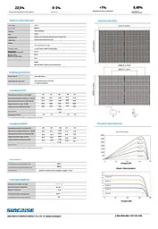 Сонячна панель Sunerise 460 Вт JC450-96M-210R N-тип TOPCon Bifacial (Двостороння) - мініатюра 3
