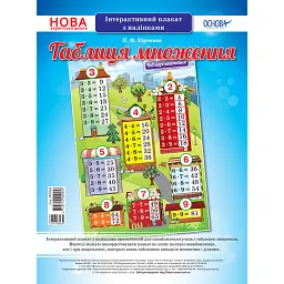 Наочні посібники. Таблиця множення. Інтерактивний плакат з наліпками -