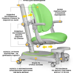 Дитяче крісло Mealux Ortoback Duo Plus Green (арт.Y-510 KZ Plus) - мініатюра 2