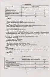 Збірник програм гуртків, факультативів, курсів за вибором із фізичної культури. Навчальні програми з 1 по 11 класи - мініатюра 9