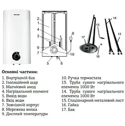 Водонагрівач Mixxus EWH-03100 100 л, 2,0 кВт, "мокрий" ТЕН, вертикальний, прямокутний, білий (WH0016) - мініатюра 4